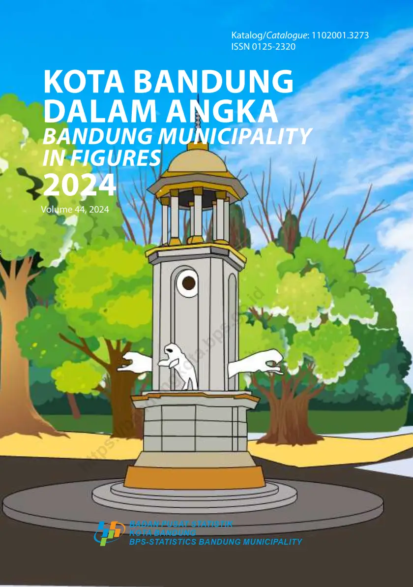 BPS Kota Bandung - Bandung dalam Angka 2024
